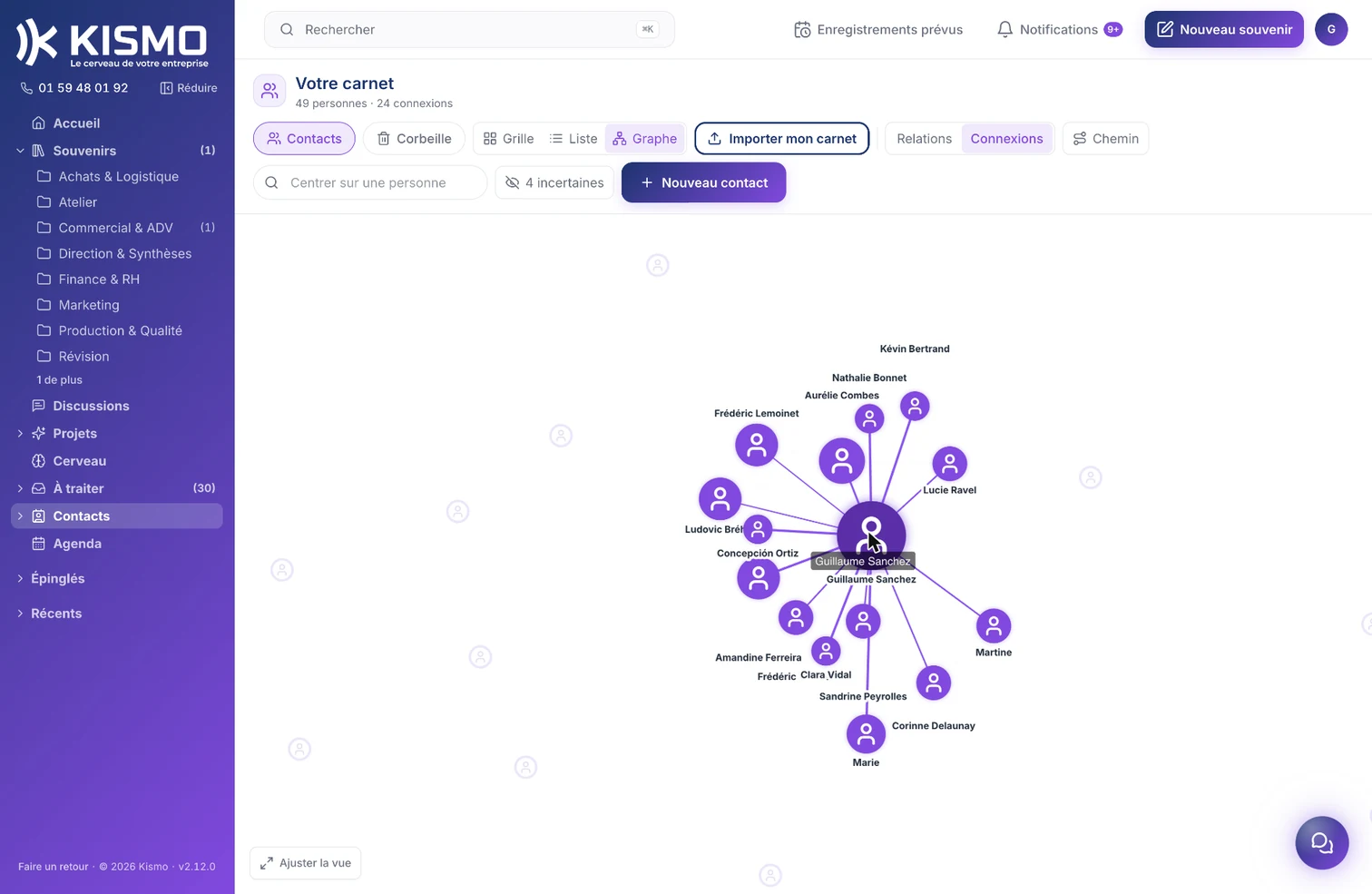 le graphe du carnet, vue connexions