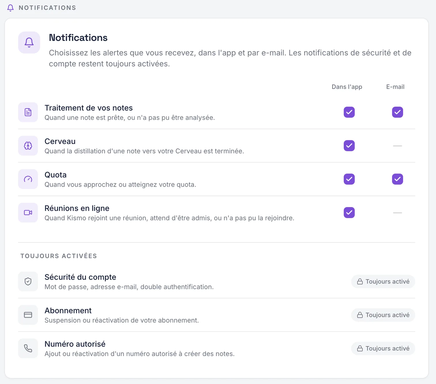 les notifications, catégorie par catégorie