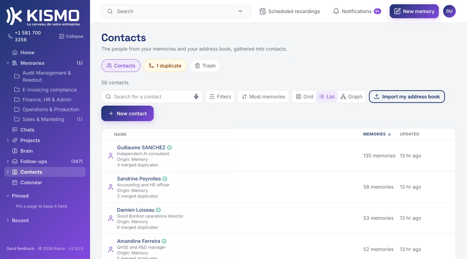 the contact book: each person, their origin and how many memories they appear in