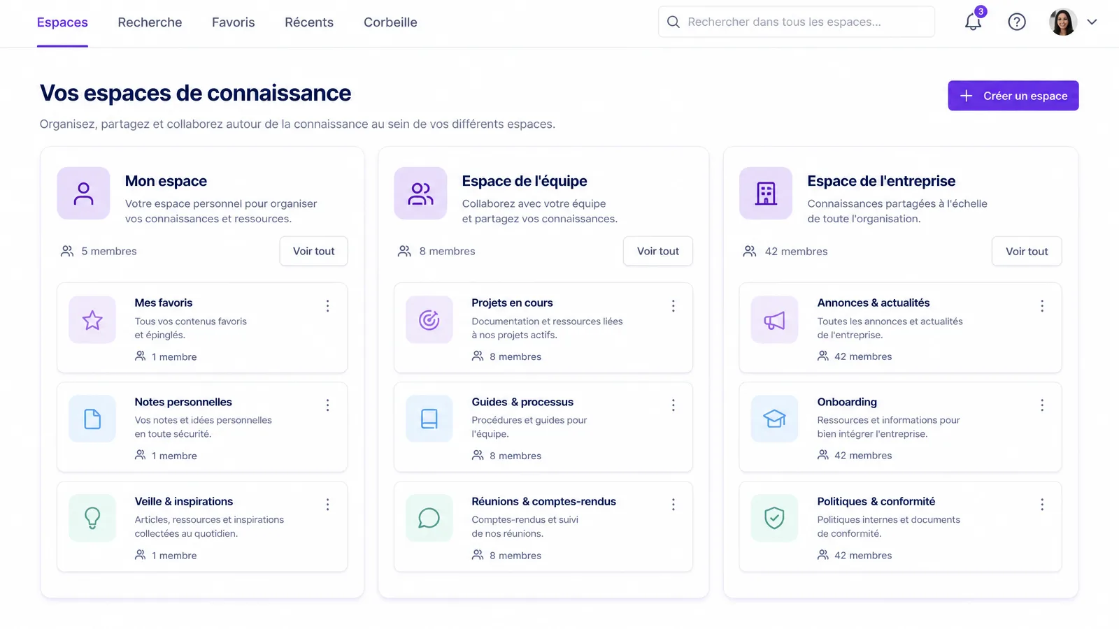 mon espace, l'espace de l'équipe et celui de l'entreprise, côte à côte